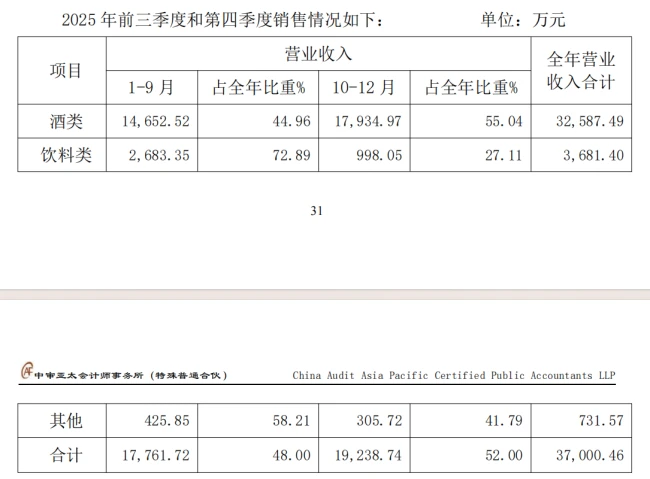 海南椰岛，保壳生死一线