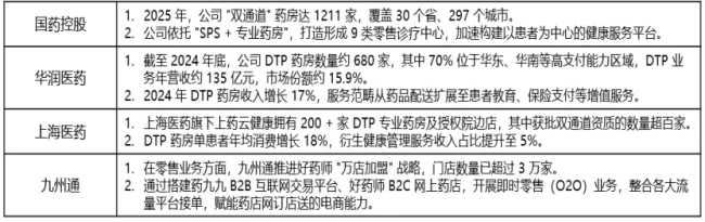 2026｜药企营销，四大变革
