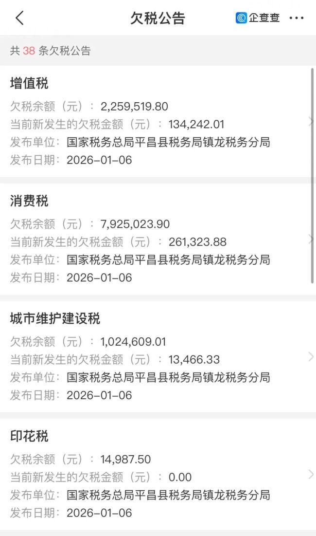 中小酒厂，为何“赔本赚吆喝”？