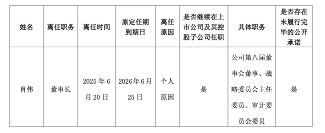 康缘药业创始人之子接棒，出任副总经理