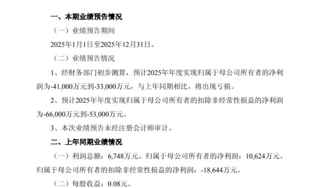 百万元年薪也留不住？500亿巨头董秘辞职