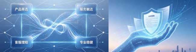 风祥保：以专业与温度，守护每一份保障需求