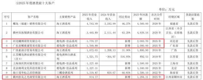海南椰岛，保壳生死一线