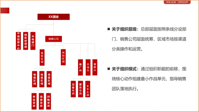 白酒“缩量时代”，份额、利润持续向名酒集中，区域酒企该如何“渡劫”？