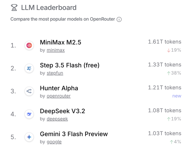 成为世界AI工厂，中国的又一张国运王牌