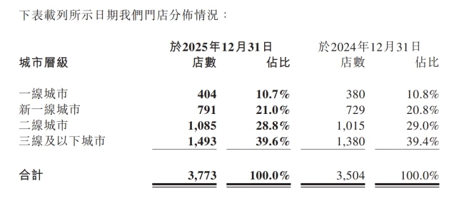 八马茶业，跑不动了