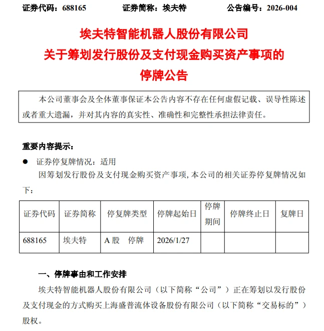 巨亏近5亿 埃夫特六年连亏深陷泥潭