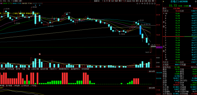1个亿被偷，“中国床垫第一股”爆了个大雷