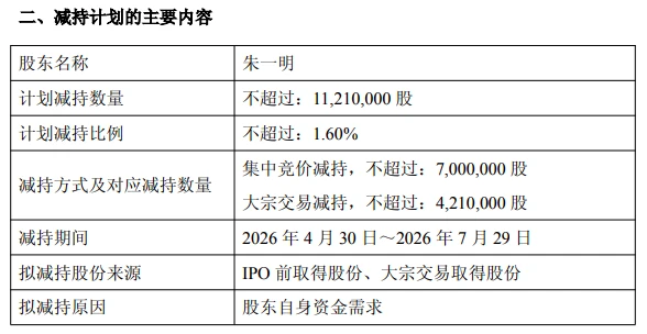 “存储龙头”董事长或套现28亿元