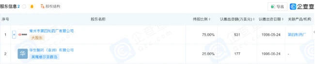 一家老牌药企，准备卖了