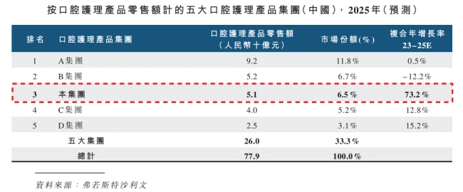 网红“参半”，喜忧参半