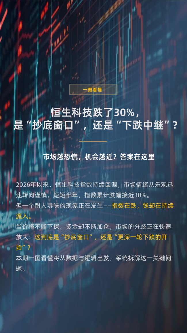 越跌越有资金进场？一图看懂恒生科技的分歧时刻