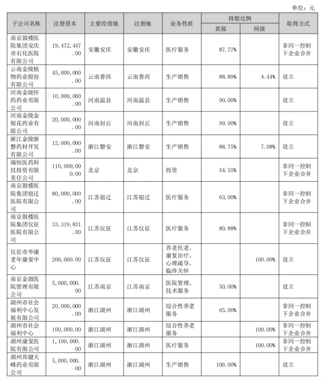 这家药企，解散清算