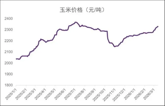 来源：华鑫证券研报
