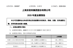 事关互联网平台定价促销等行为，新规更好保护消费者和经营者