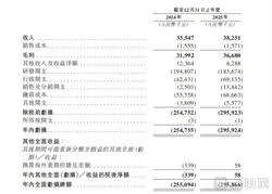 宝骏汽车新车一年坏四次，存在严重质量问题