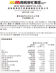 鸣鸣很忙首份财报出炉：21948家门店，干出661.7亿营收