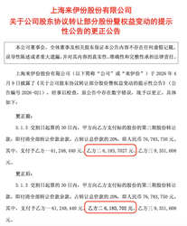 quot;休闲零食龙头"引入半导体背景投资者