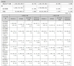 山东泰安副市长刘峰梅被查，涉嫌严重违纪违法，反腐风暴，最新通报释放信号引公众关注