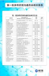 创新药价格新规打响第一枪！31款药物率先拿到“定价话语权”