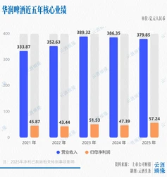 1元体验、9.9元试听 看似划算的低价体验课背后有哪些套路