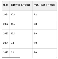 多家知名连锁药店被曝骗保！医保卡竟变购物卡，乱象藏何利益链？百姓救命钱谁来守护