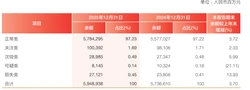 韩国数字性犯罪猖獗，隐私安全受威胁，政府紧急组建新机构重拳出击，严打网络黑产乱象