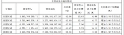北京发布51项地方标准：外卖包装要“瘦身”，孕妇可线上产检咨询