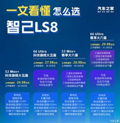 98 万起！智己 LS8 四大配置怎么选？哪款最值得买？这篇速览告诉你