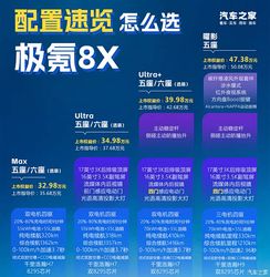 极氪 8X 限时 32.98 万起！配置全解析，不想多花一分钱？入门款才是真香首选