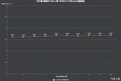 菲司法部正式严令警方与调查局，立即执行对参议员德拉罗萨逮捕令，菲政坛将掀起震荡