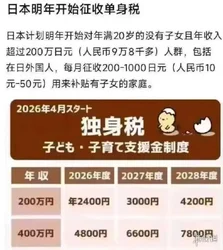 伊朗总统：美方在谈判及停火阶段持续背信弃义