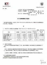 4 天狂卖 220 万份！光荣特库摩业绩为何狂飙？背后神秘推手是谁竟能引发全行业轰动