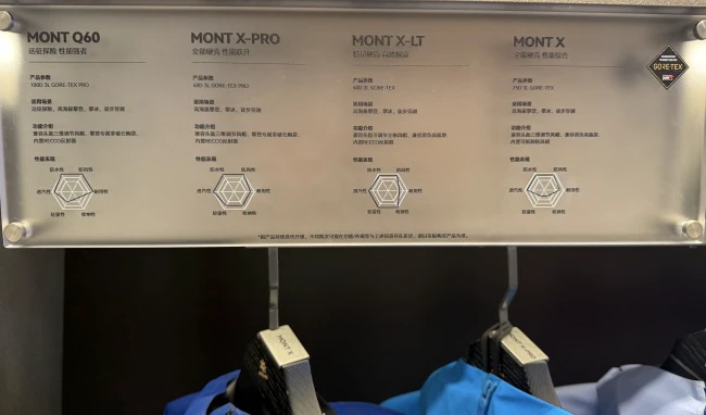 lululemon国内未检出PFAS，功能性服装迎来新一轮行业考验