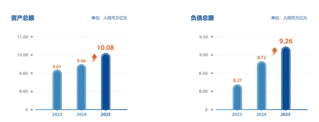 浦发银行 | 业绩向上 股价向下