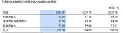 重磅！韩国政坛巨变，前总理韩德洙二审宣判，因涉“内乱重要任务”获刑十五年震惊朝野