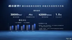 国家电影局 2026 五一档票房 7.58 亿元，同比涨 1.5%，市场回暖，观影热情不减