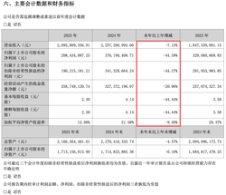 三角洲行动S9赛季最新商行推荐排名：哪家口碑最佳
