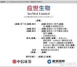 应世生物再冲IPO，手握国内唯一III期FAK抑制剂