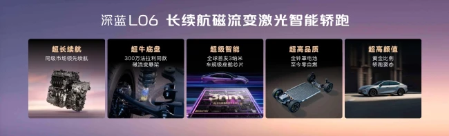京东PLUS会员享整车95折！国民好车2.0深蓝L06增程版折后价低至127155元起