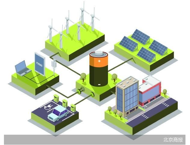 连续两年净利巨亏 南都电源股价迎考