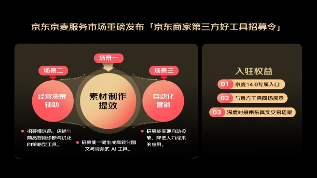 从5倍增长看电商服务新红利：2026京东服务商生态伙伴大会发布“好工具招募令”