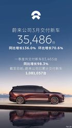 同比增长136%/蔚来ES9将于4月9日亮相 蔚来公司3月交付35,4