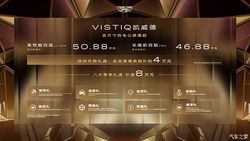 88 万起！凯迪拉克凯威德大 6 座纯电 SUV 上市，美式豪华配置全揭秘