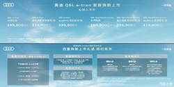 限时26.98万起 新款奥迪Q6L e-tron家族上市 动力/智能升