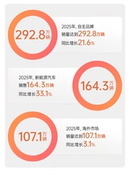 Moloco 亮相 2026 ChinaJoy，AI 智驱增长，赋能全球企业，引爆营销增长