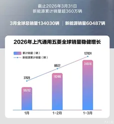 世卫组织紧急预警：刚果（金）埃博拉疫情蔓延，报告超 900 例疑似病例，需高度警惕