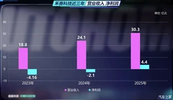 伊方消息称有伊朗油轮突破美国封锁