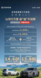 燃油补贴5000元等/权益后13.9万起 丰田RAV4荣放推出限时购车