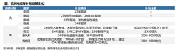布拉德·皮特携战犬荒野求生 电影《野兽之心》发布首支预告